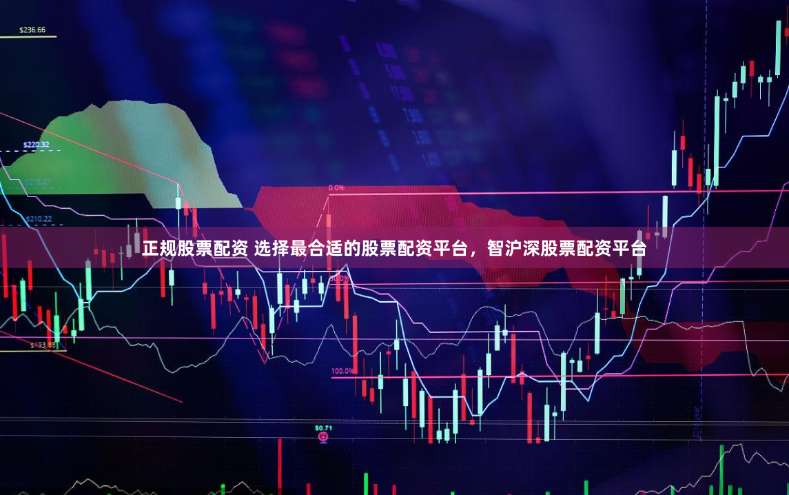 正规股票配资 选择最合适的股票配资平台，智沪深股票配资平台